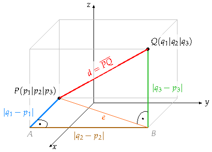 Abstand zweier Punkte im R^3